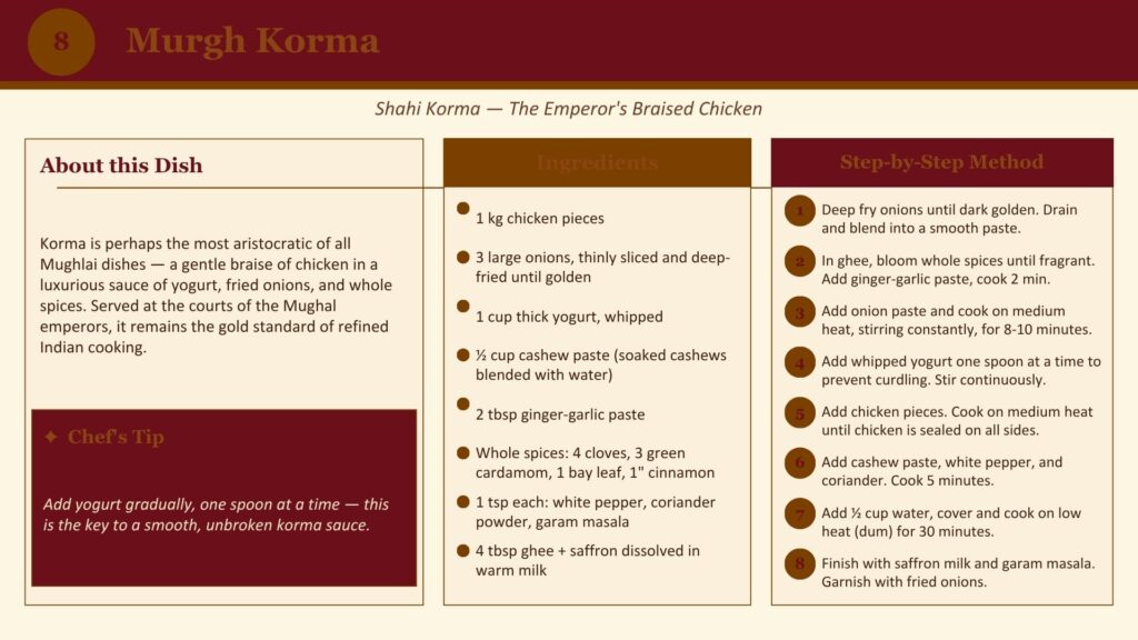A Royal Journey Through Mughal Cuisine 11