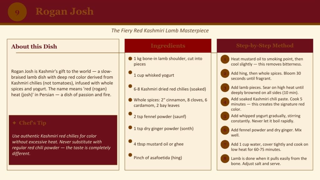 A Royal Journey Through Mughal Cuisine 13