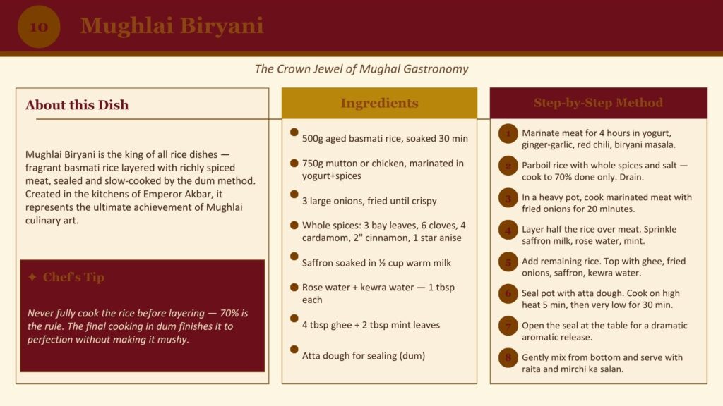 A Royal Journey Through Mughal Cuisine 15
