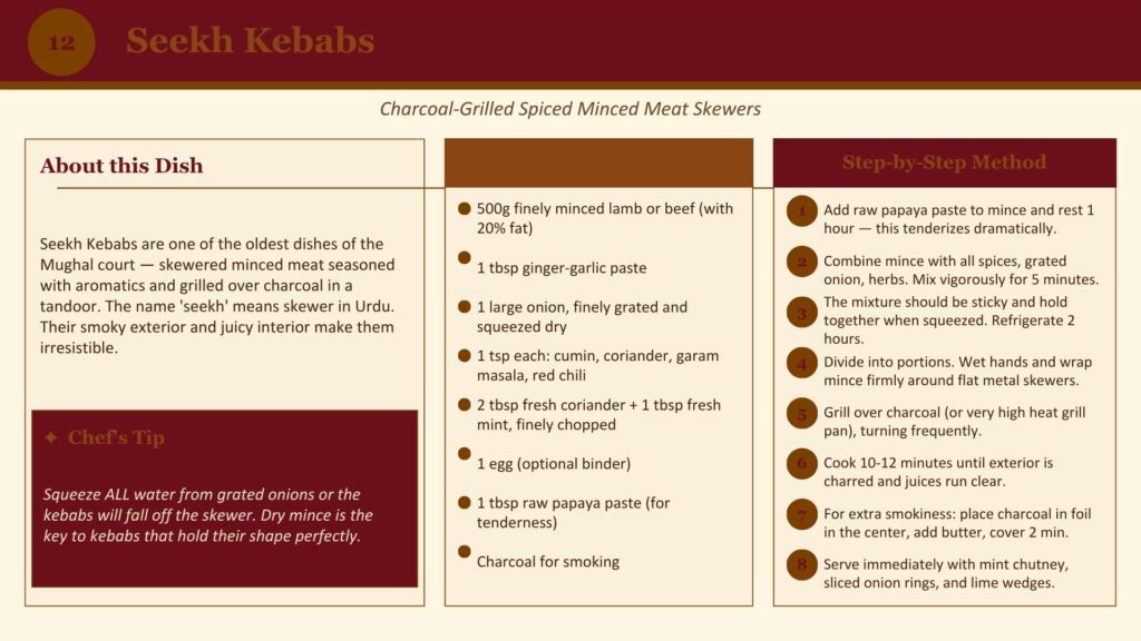 A Royal Journey Through Mughal Cuisine 19
