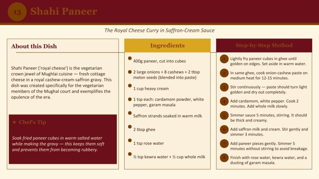 A Royal Journey Through Mughal Cuisine 21